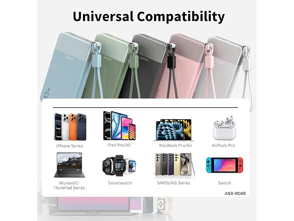 JUOVI 45W 20000mAh Power Bank