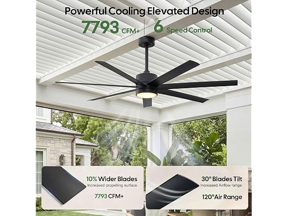 XCWIIE Waterproof Outdoor Ceiling Fan