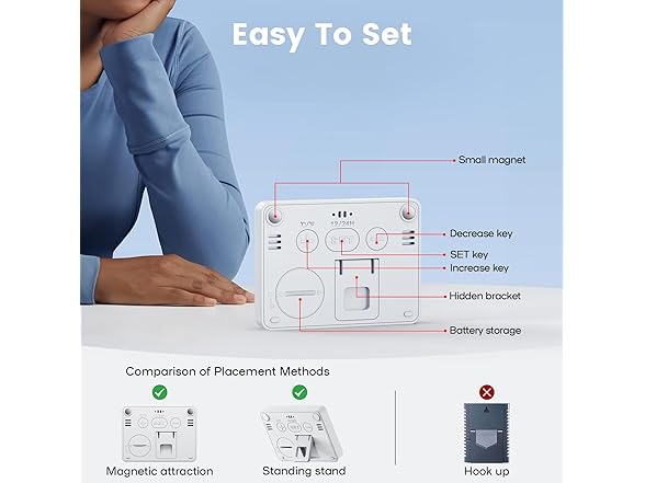 Deeyaple Humidity Meter Thermometer