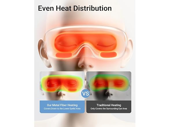 Bear Heated Eye Massager Sleep Mask