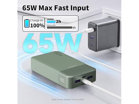 JUOVI Laptop Power Bank 90W 20000mAh