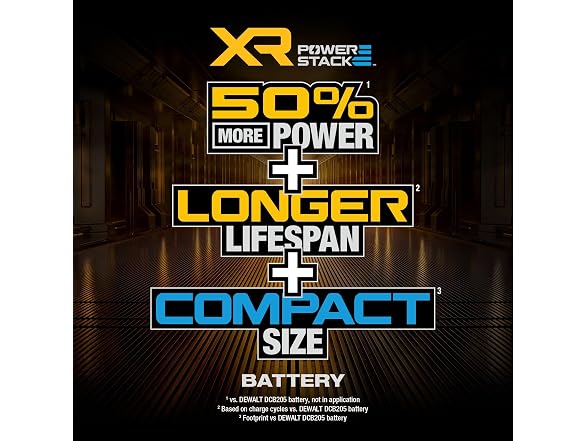 Dewalt DCBP320-2 20V MAX XR POWERSTACK 3.5Ah 2pk