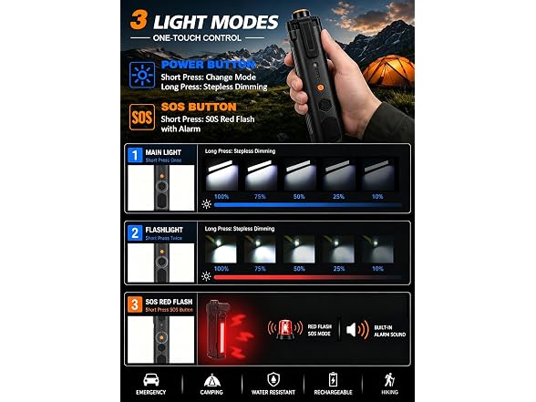 CuLiDing Rechargeable LED Work Light 2Pk