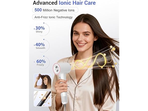 Nuueo Ionic Hair Dryer