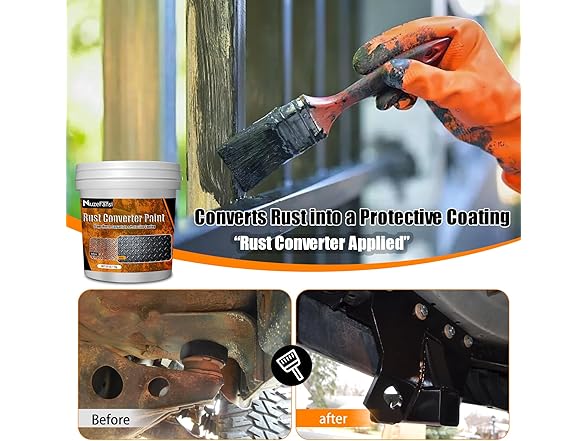 MuzeFansi 2-in-1 Rust Converter & Metal Primer