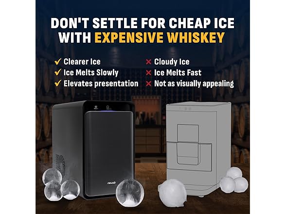 Newair Countertop Whiskey Ice Ball Maker - Gallery 5