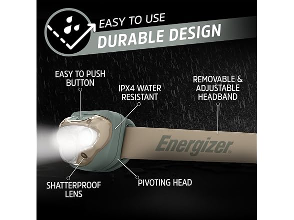 Energizer LED Headlamp PRO 2PK (Black)