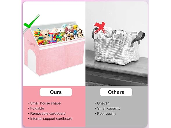 Large Toy Box Storage Organizer with Lid