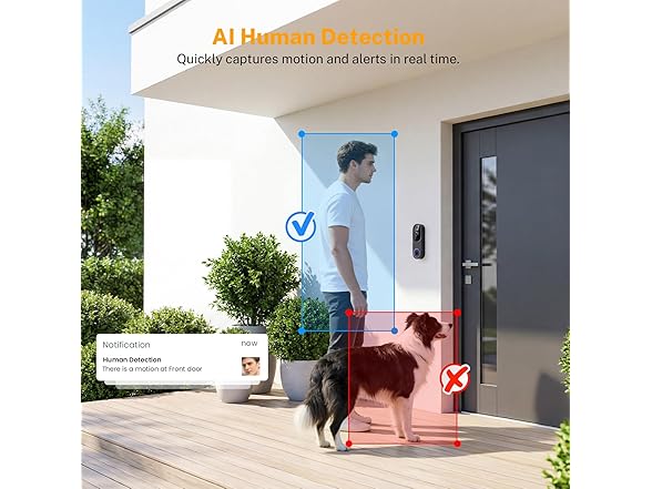Safemogulix Video Doorbell Camera