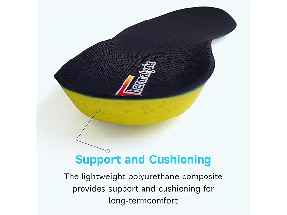 ThermThermalysis Aire Cooling Insoles