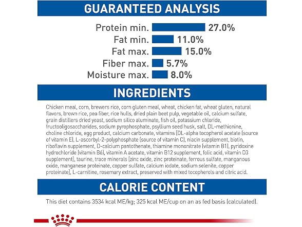 Royal Canin Feline Health Nutrition Indoor Cat Food