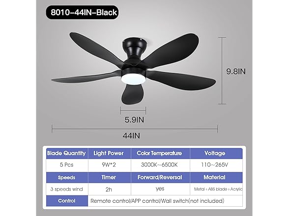 Kviflon 44 Inch Modern Flush Mount Ceiling Fan with Lights, (Open Box)