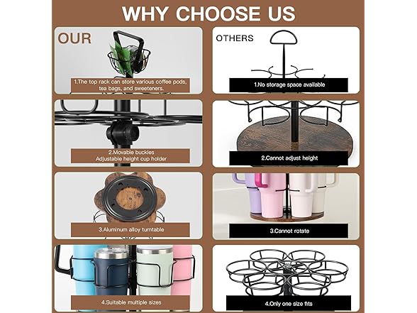 Kavilin Water Bottle Organizer