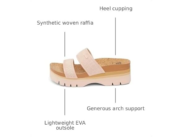 REEF Cushion Vista Higher Womens Platform Fashion Sandal