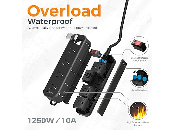 25 FT Waterproof Power Strip