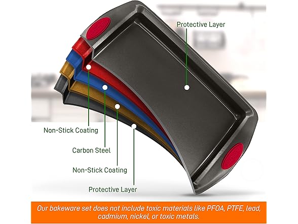 NutriChef 6-Piece Baking Pan Set