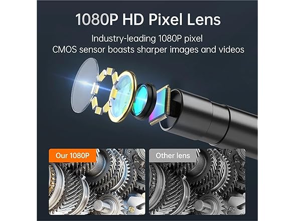 XCYIKML AAP-Auto-101 Handheld Endoscope Camera