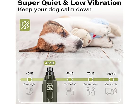Casfuy B0BBKVKNTT dog nail grinder