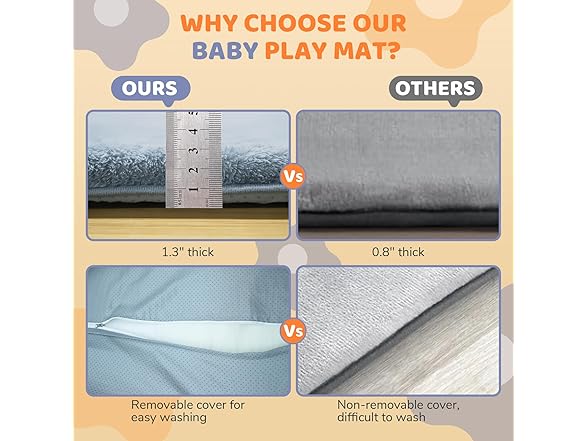 Toddler & Baby Play Mat for Floor