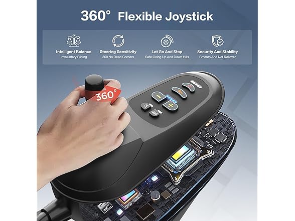 Electric Wheelchair for Adults - KERDOM Foldable Wheelchair  (Open Box)