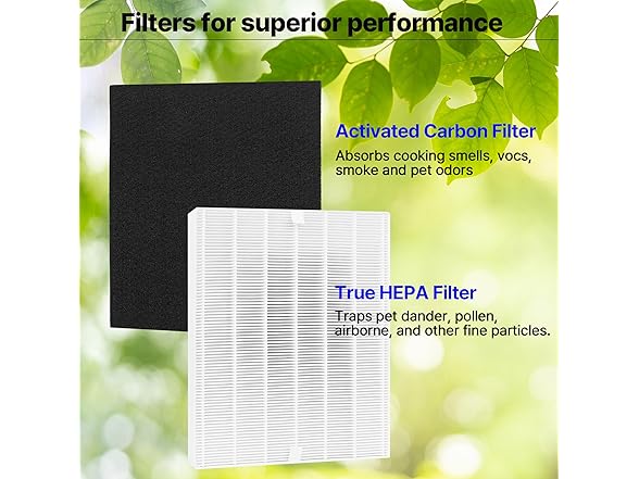 Coway Air Purifier Filter H13 HEPA 6Pk