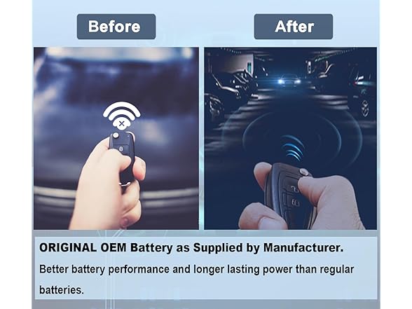 Pinochi Key Fob Battery Replacement for Honda