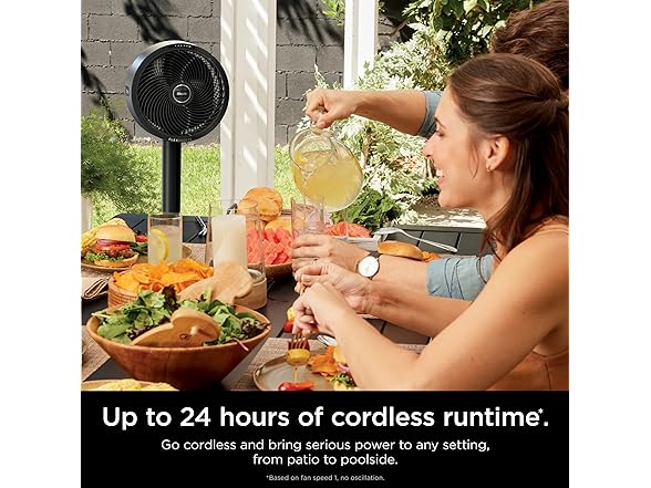 Shark R-UH205 Pedestal & Tabletop Fan, Indoor & Outdo
