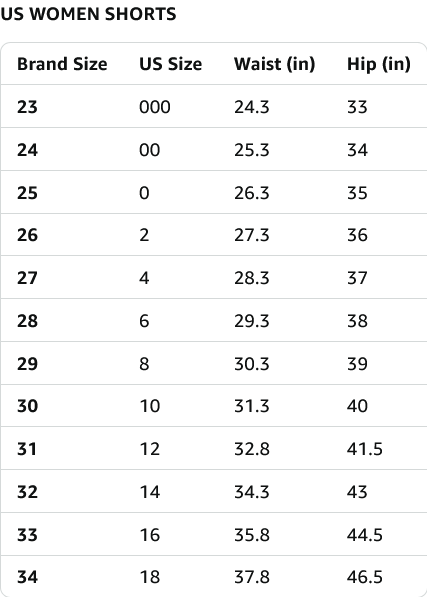 Levis Womens (26 & 32)  Mid Length Denim Shorts - Gallery 4