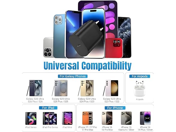 TT&C 25W USB-C Fast Charger for Samsung Galaxy