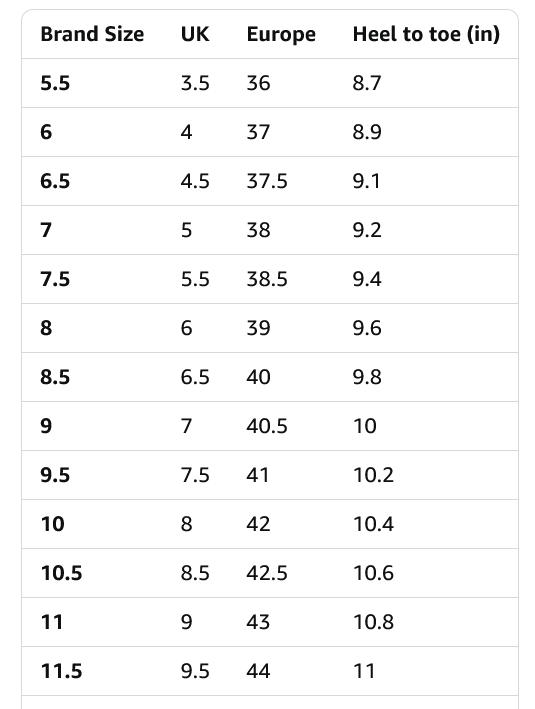 Altra Olympus 5 Women's Shoes - Gallery 8