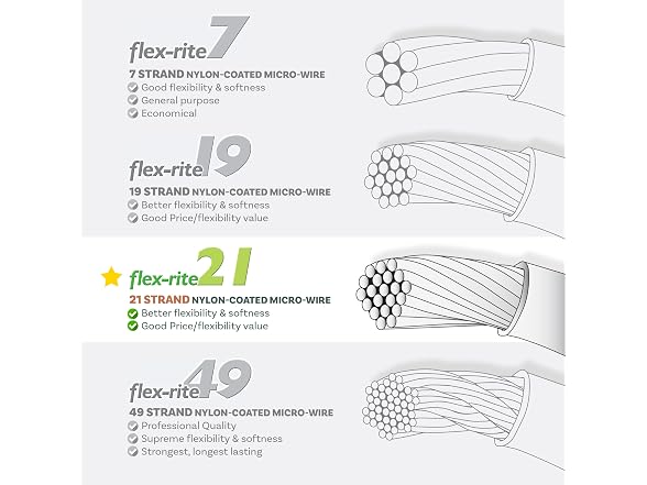 The Beadsmith Flex-Rite Beading Wire,