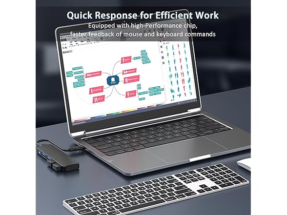 USB C Hub 3.0, AKWOR 4-Port USB Extender
