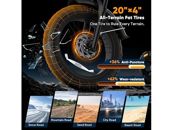 Movcan V70 E-Bike Adults 7 Speed