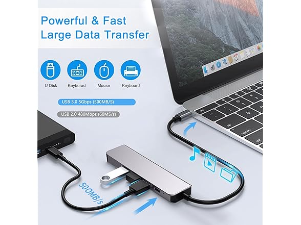5-in-1 Multiport Adapter with 100W PD