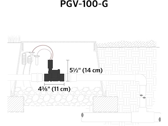 Hunter PGV 1" Sprinkler Valve, Heavy Duty Irrigation Valve