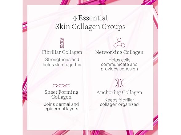 triVectin Anti-Wrinkle SD Moisturizing Concentrate: Your Choice