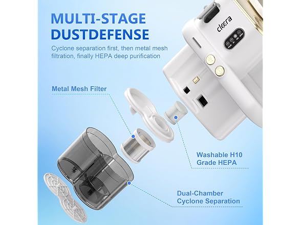 Cleera Mattress Vacuum Cleaner