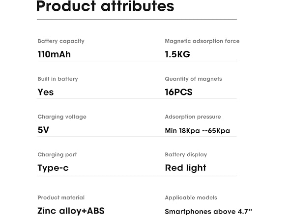 ORENBOND Magnetic Phone Holder for Car