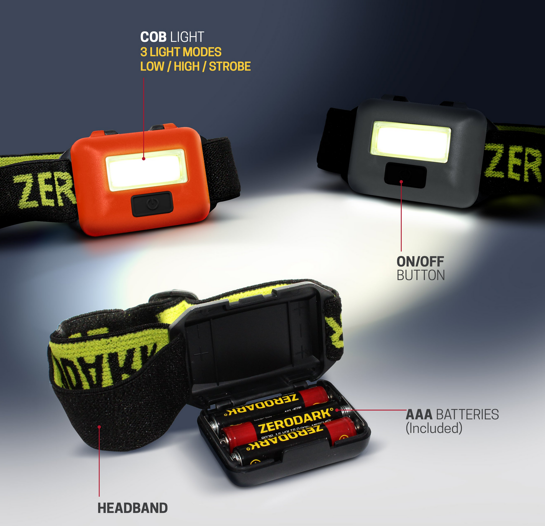 Aduro Tactical Headlamp 3 Pc Set - Gallery 8