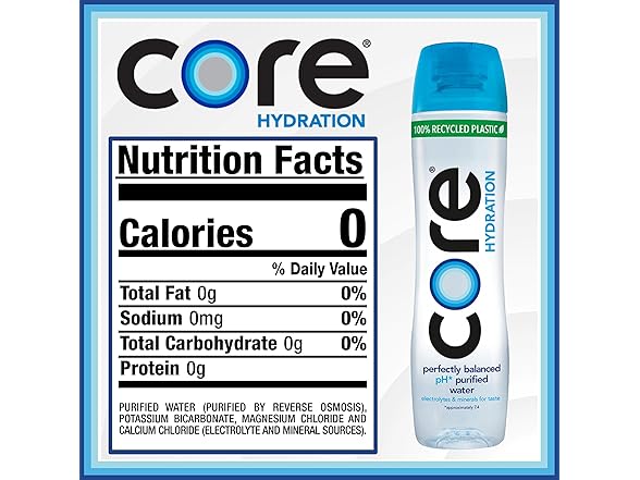 12PK Core Hydration Perfectly Balanced Water