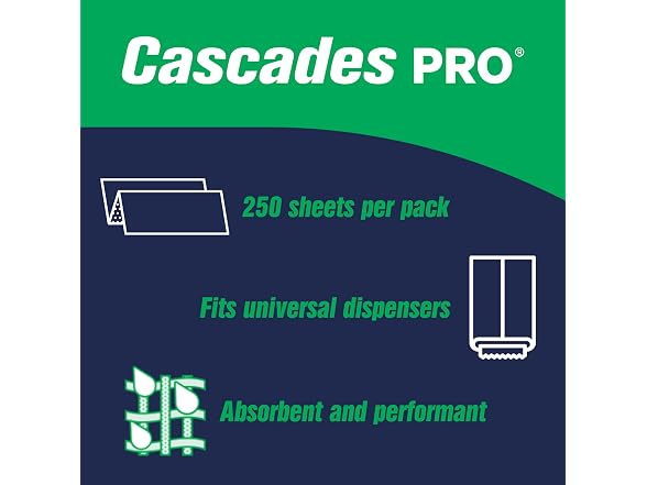 Cascades PRO Multifold Towels 4000 Sheets