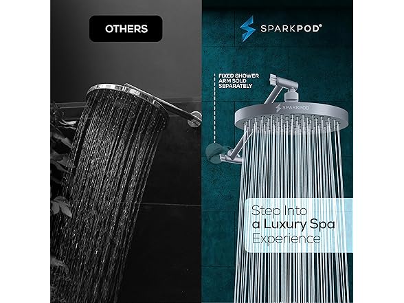 8" Round High Pressure Rain Shower Head