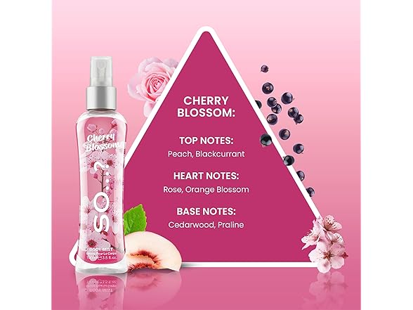 So...? So…? Cherry Blossom Body Mist