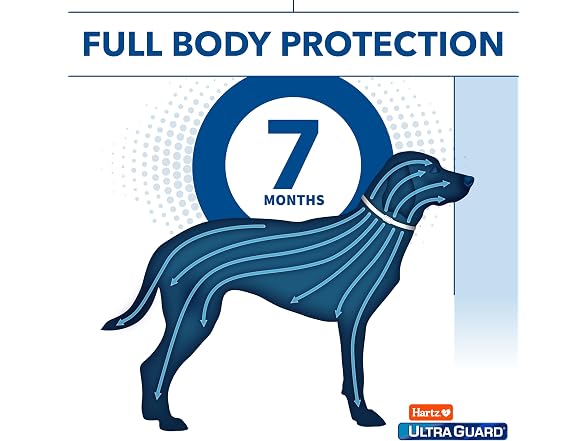 UltraGuard Reflecting Flea & Tick Collar for Dogs