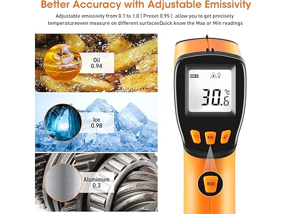 XinJiaYi Infrared Thermometer