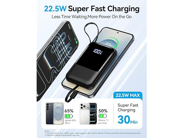 Tikeyo Portable Charger Power Bank
