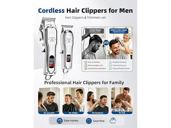 KIKIDO Cordless Hair Clipper Kit, 20pc