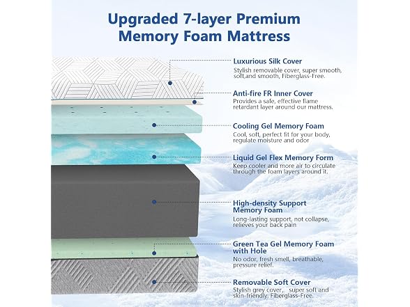 WEUP Extra Firm 14"  Memory Foam Mattress Queen