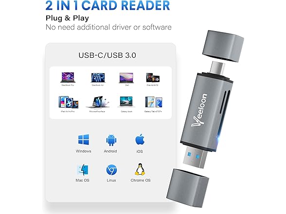 Veeloon SD Card Reader