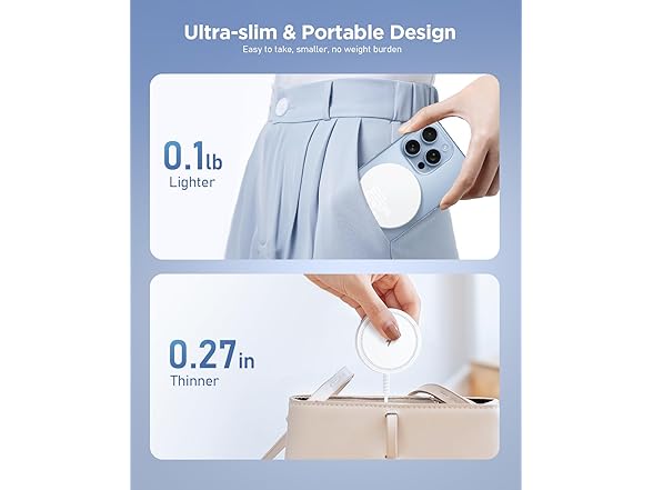 LMOYPD Fast Charging Pad for iPhone
